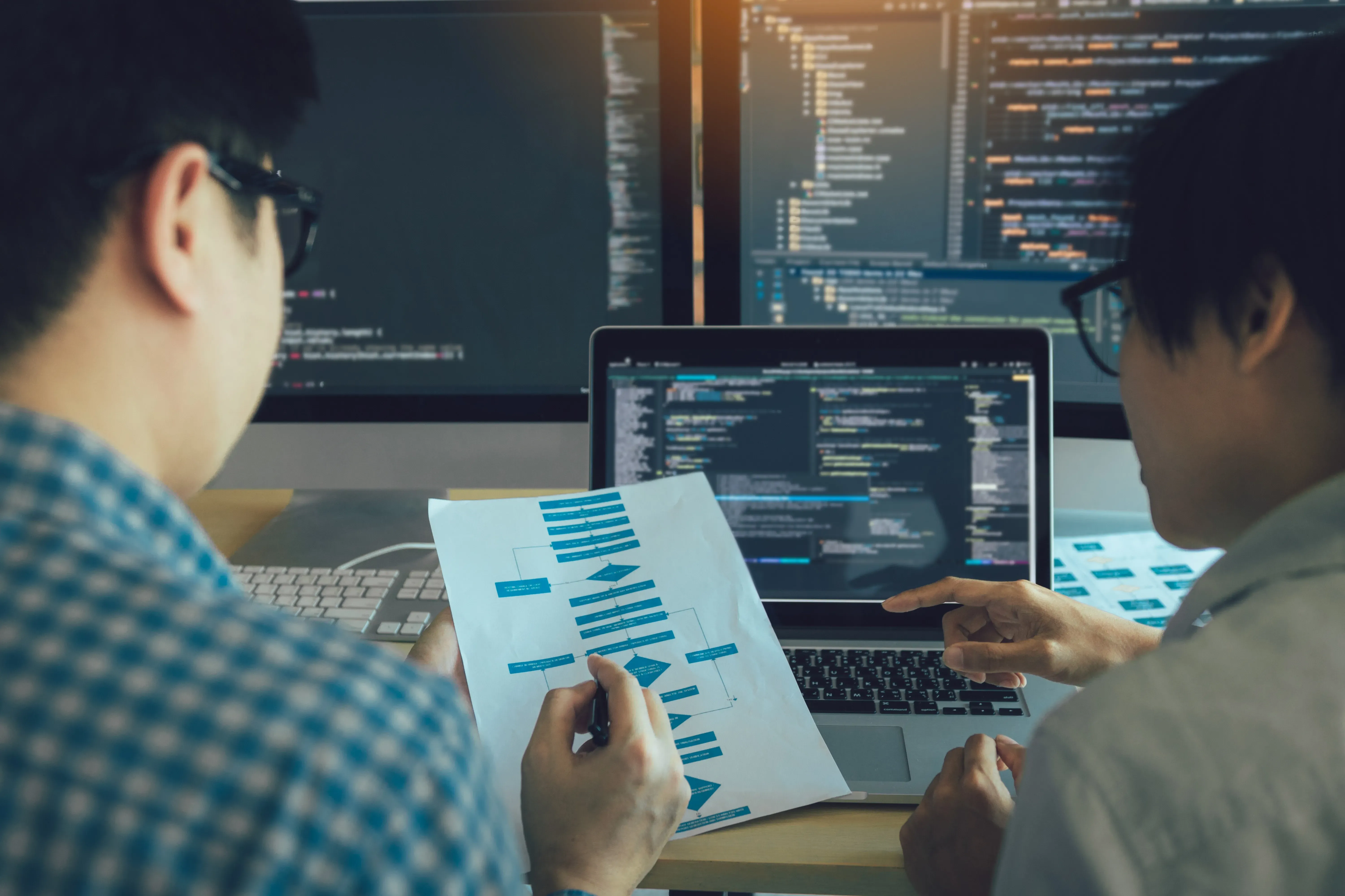 Cloud Auditing Best Practices: Perform Security and IT