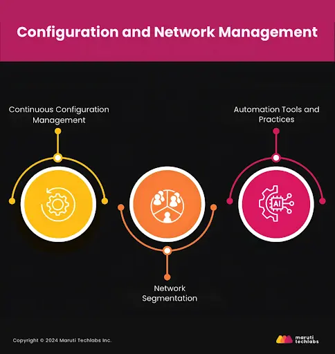Configuration and Network Management
