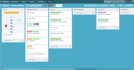  Product Roadmap of WotNot