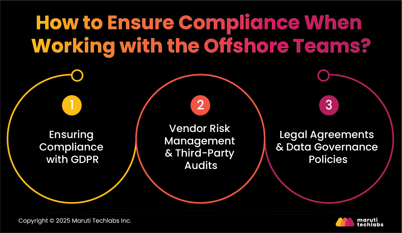 How to Ensure Compliance When Working with the Offshore Teams?