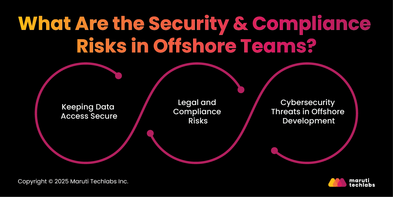 What Are the Security & Compliance Risks in Offshore Teams?
