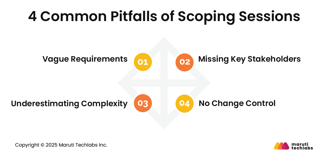 4 Common Pitfalls and How to Avoid Them