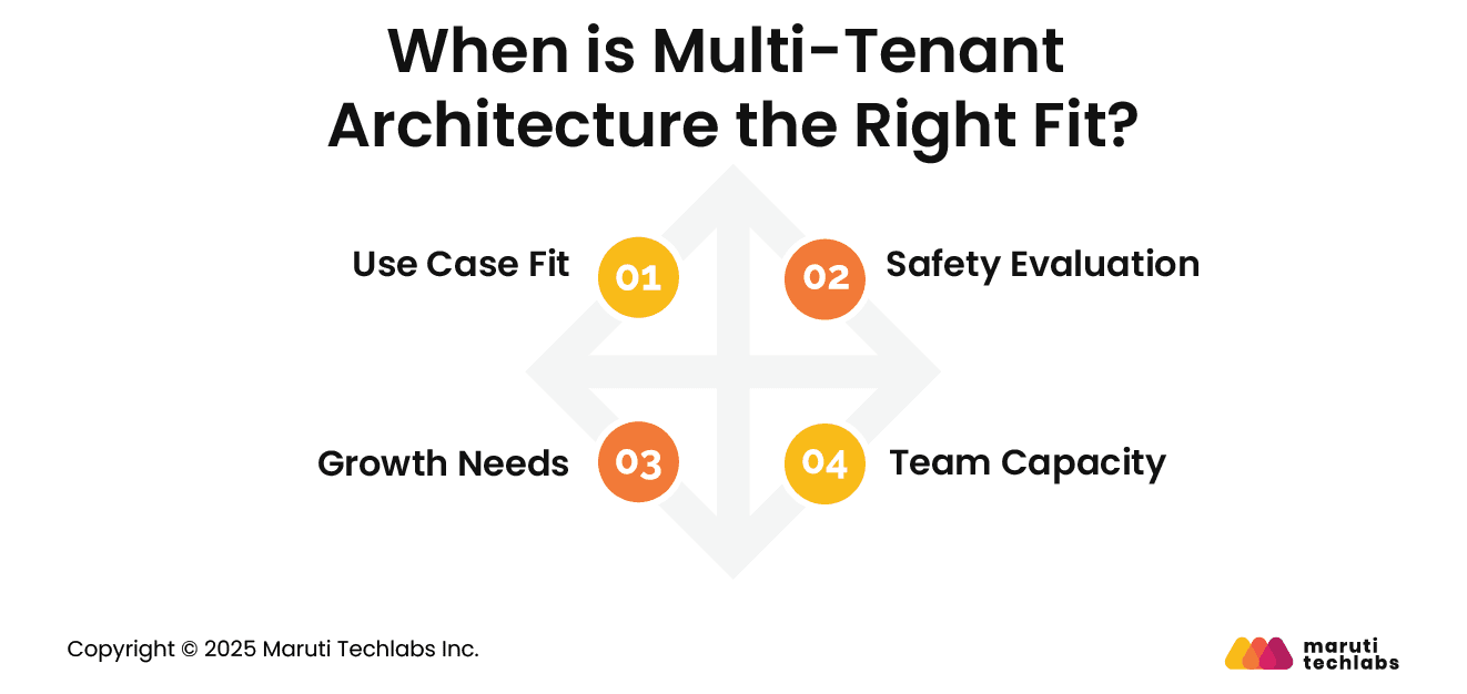 When is Multi-Tenant Architecture the Right Fit?