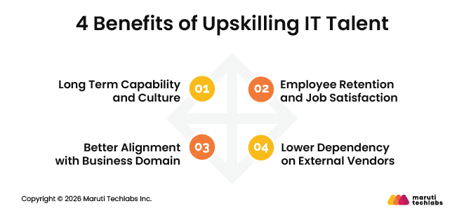 4 Benefits of Upskilling IT Talent