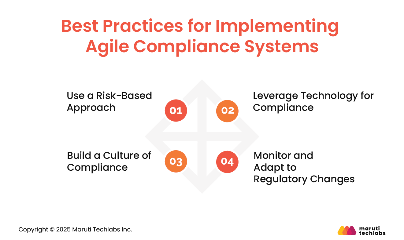 Best Practices for Implementing Agile Compliance Systems