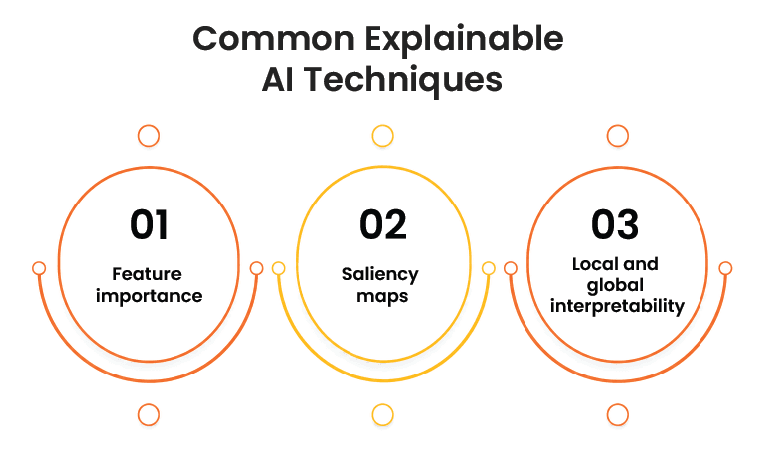 common explainable ai techniques