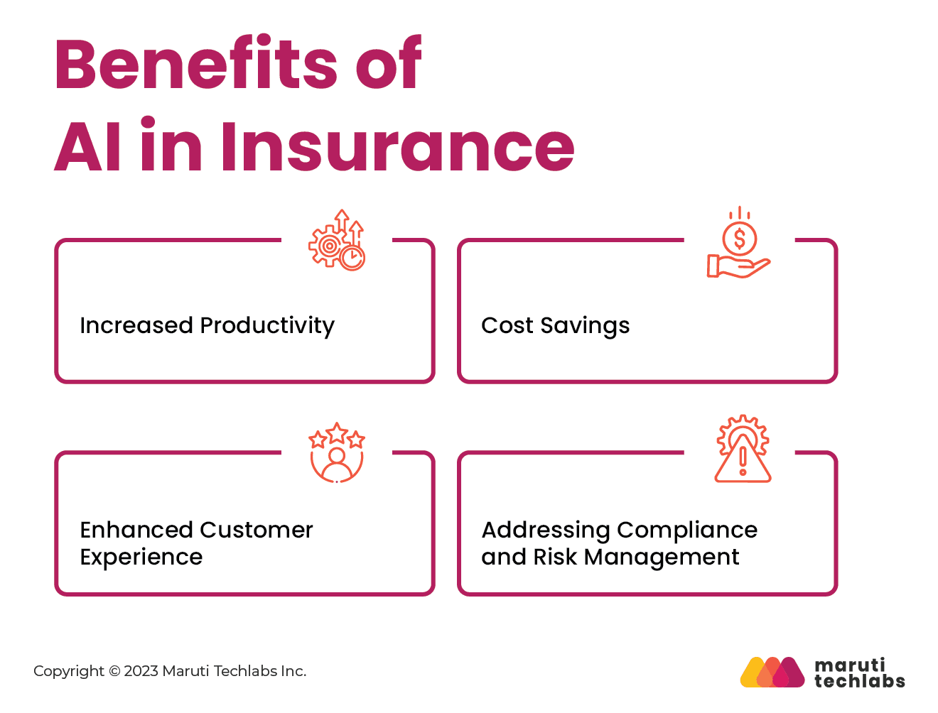 Benefits of ai in insurance