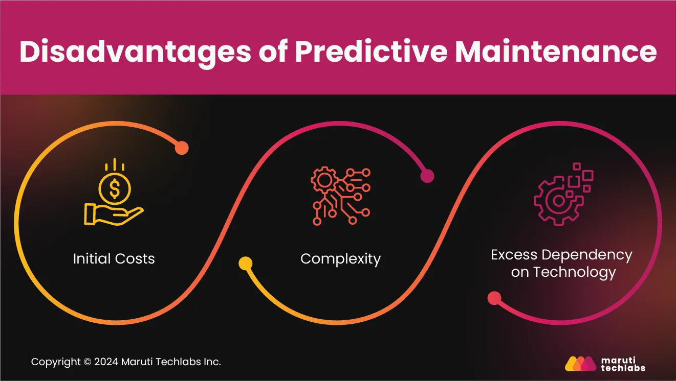 Disadvantages of Predictive Maintenance