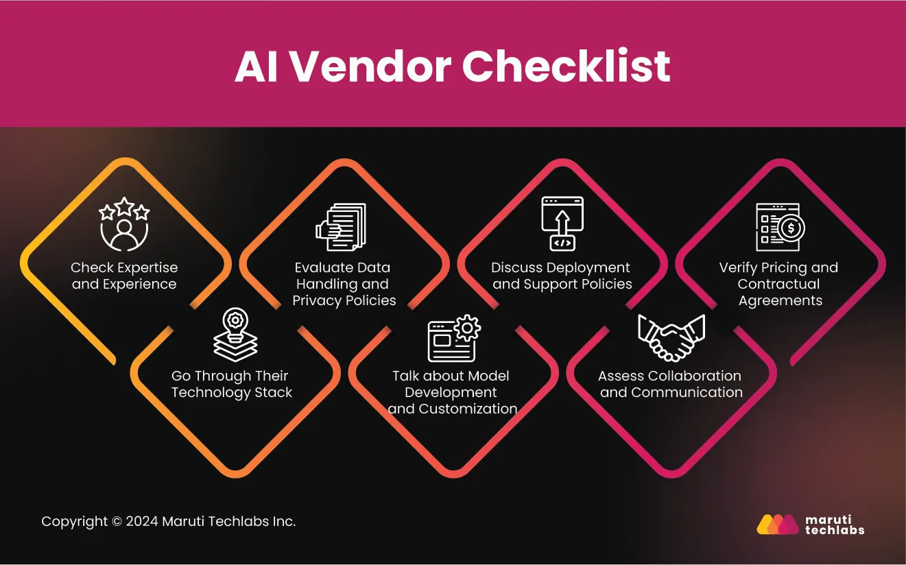 ai vendor checklist