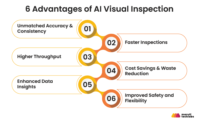 advantages of ai visual inspection