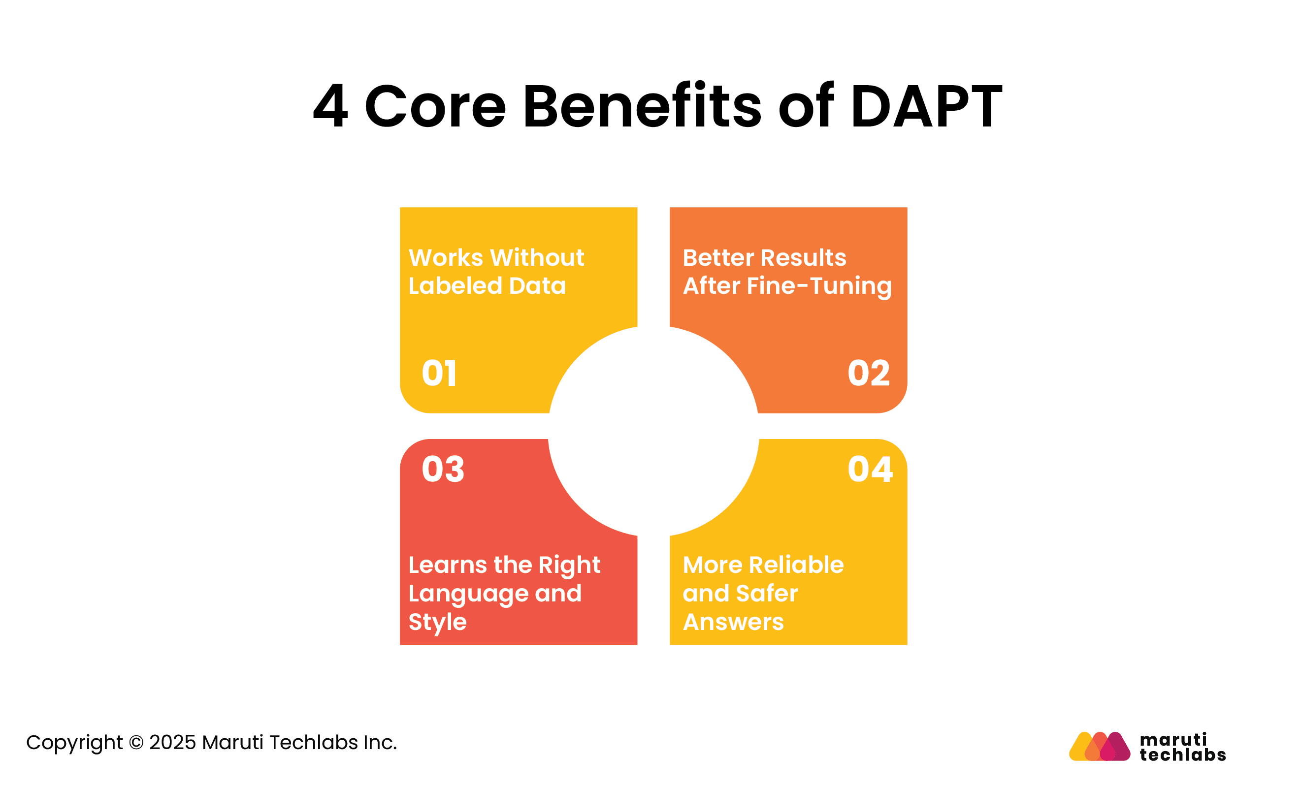 4 Core Benefits of DAPT