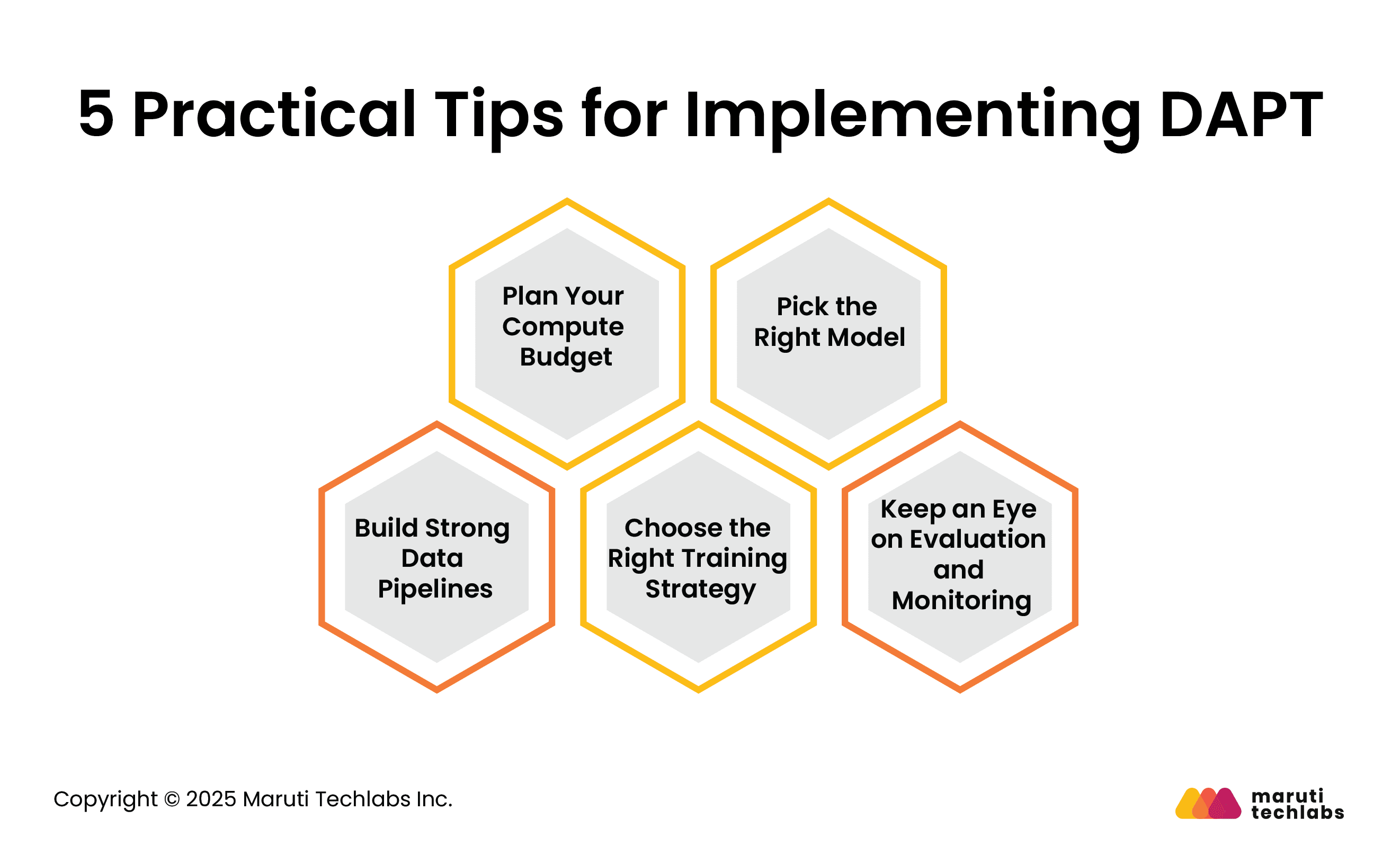 5 Practical Tips for Implementing DAPT