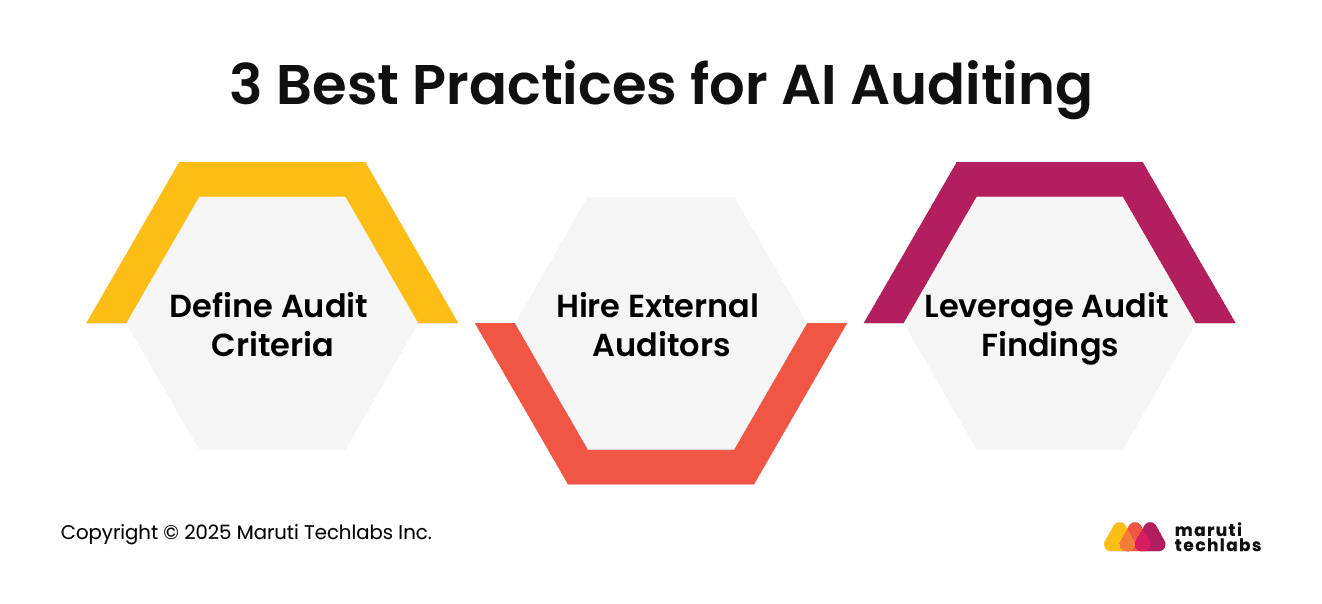 3 Best Practices for AI Auditing