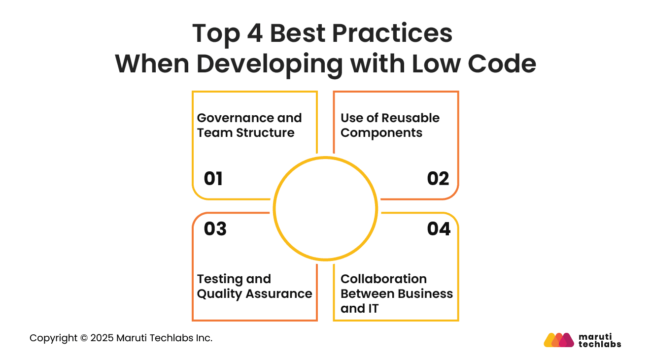 Top 4 Best Practices When Developing with Low Code