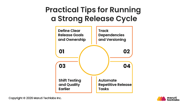 Practical Tips for Running a Strong Release Cycle