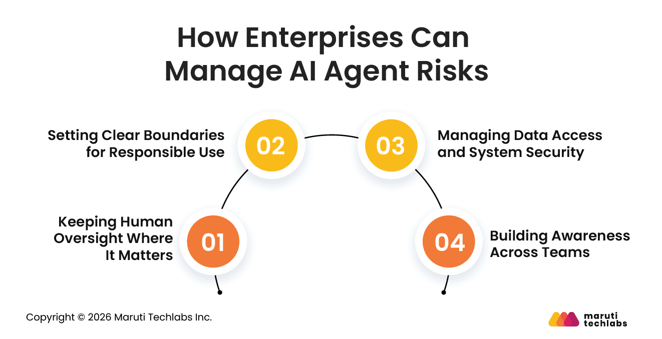 How Enterprises Can Manage These Risks