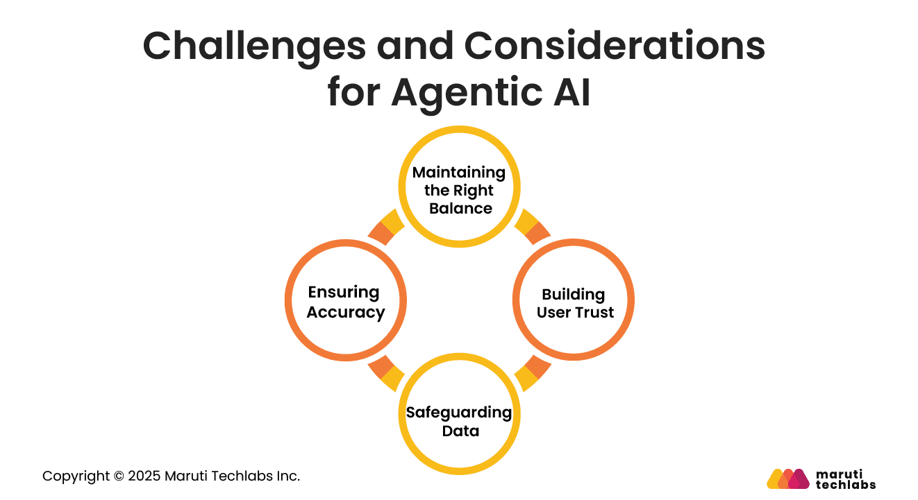 Challenges and Considerations for agentic ai