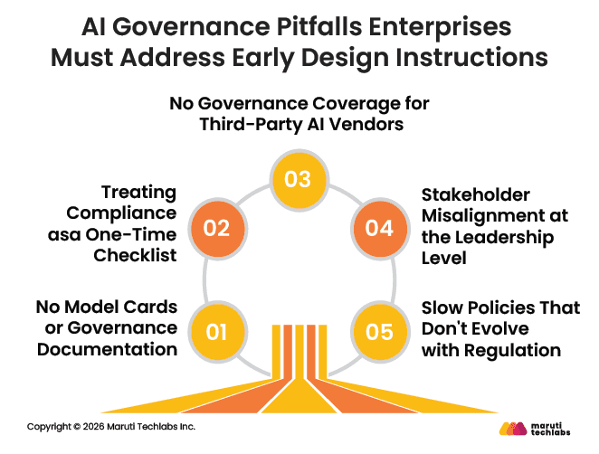 5 Common AI Governance Mistakes Enterprises Make (and How to Avoid Them)