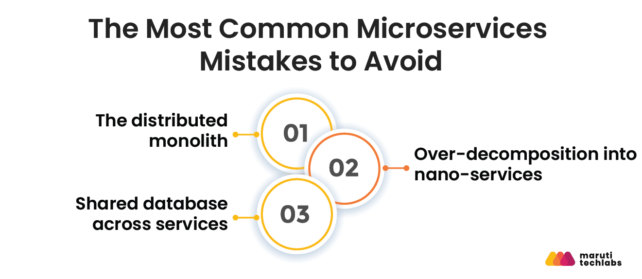 the most common microservices mistakes to avoid