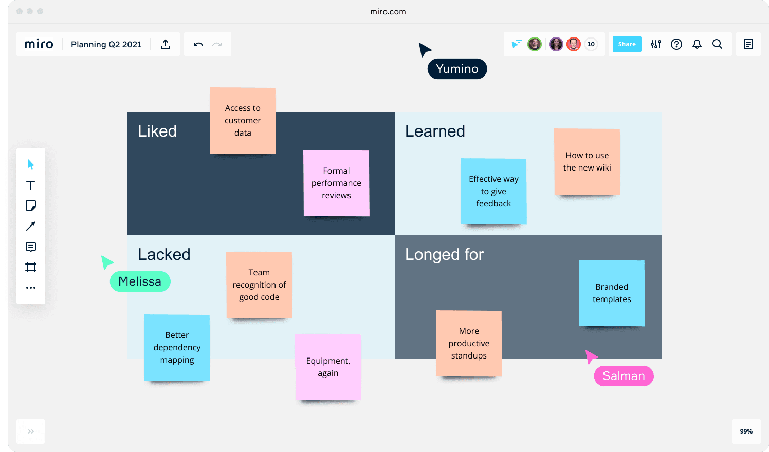 Online Scrum Board
