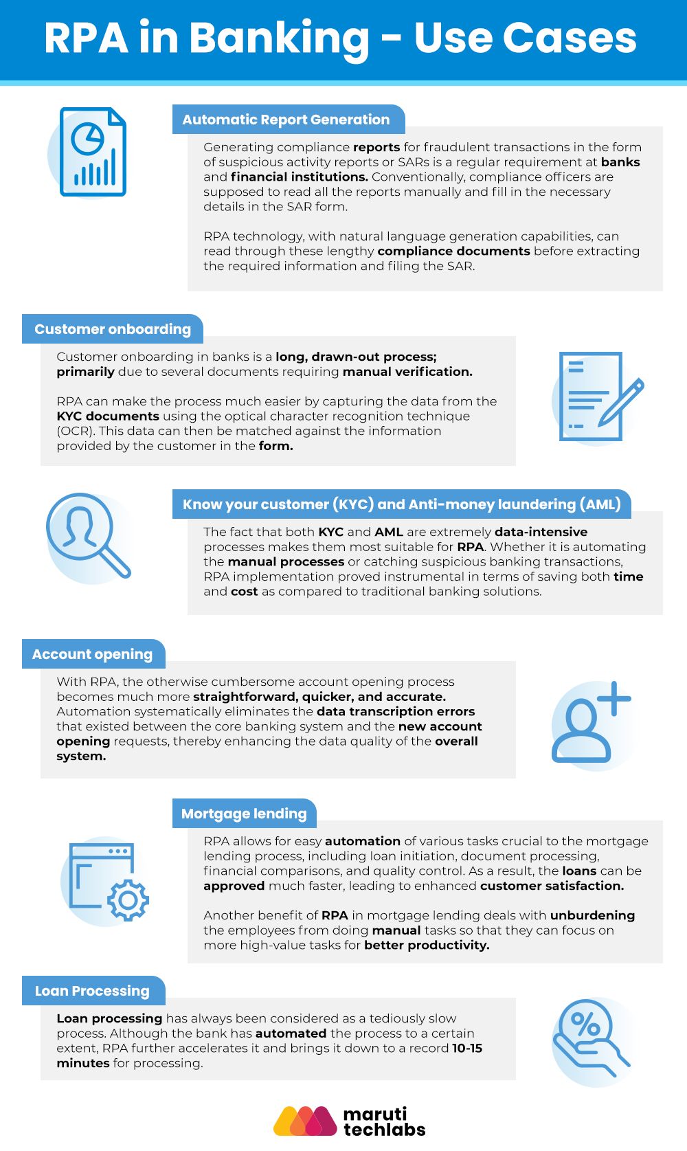 RPA use case in banking