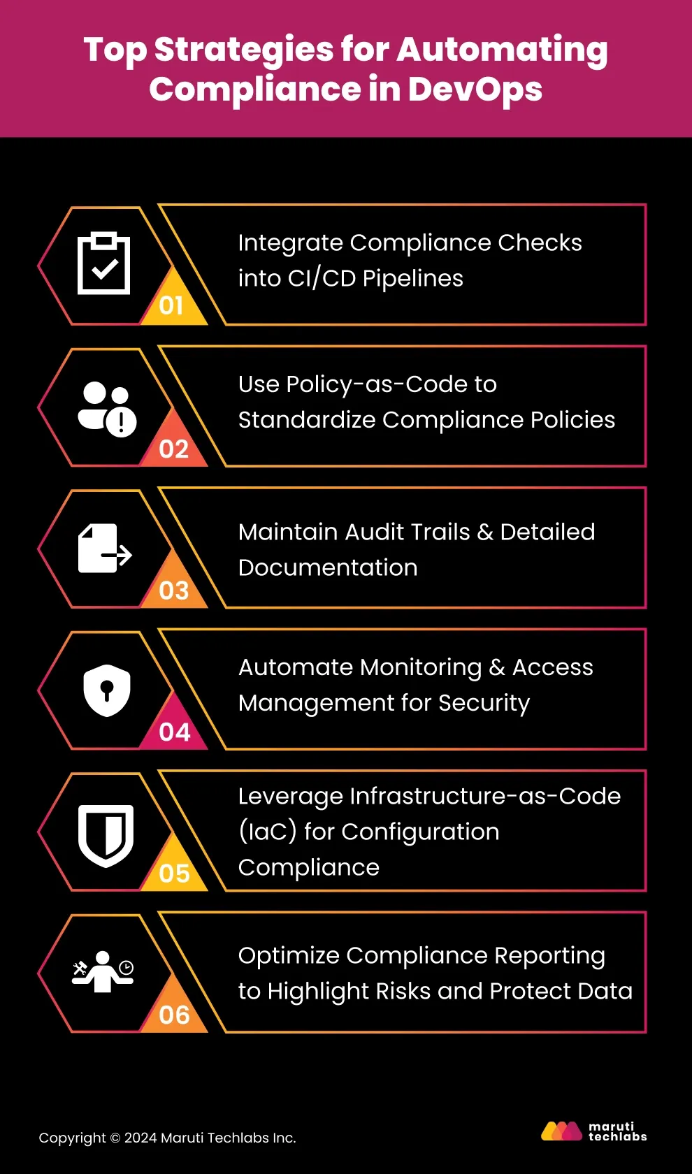 Top Strategies for Automating Compliance in DevOps