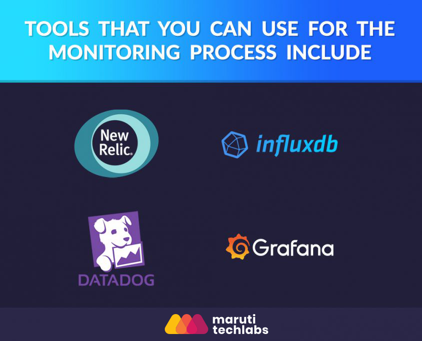 Microservices-Tools-Best-Practices