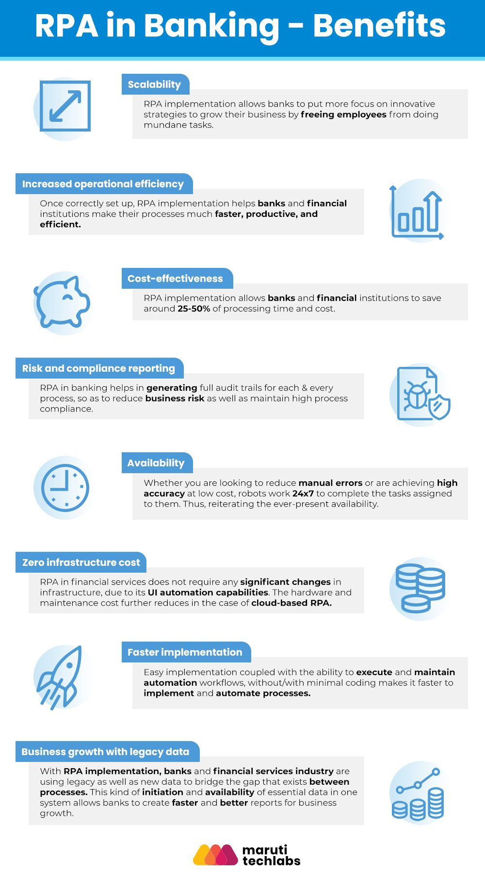 benefits of rpa in banking