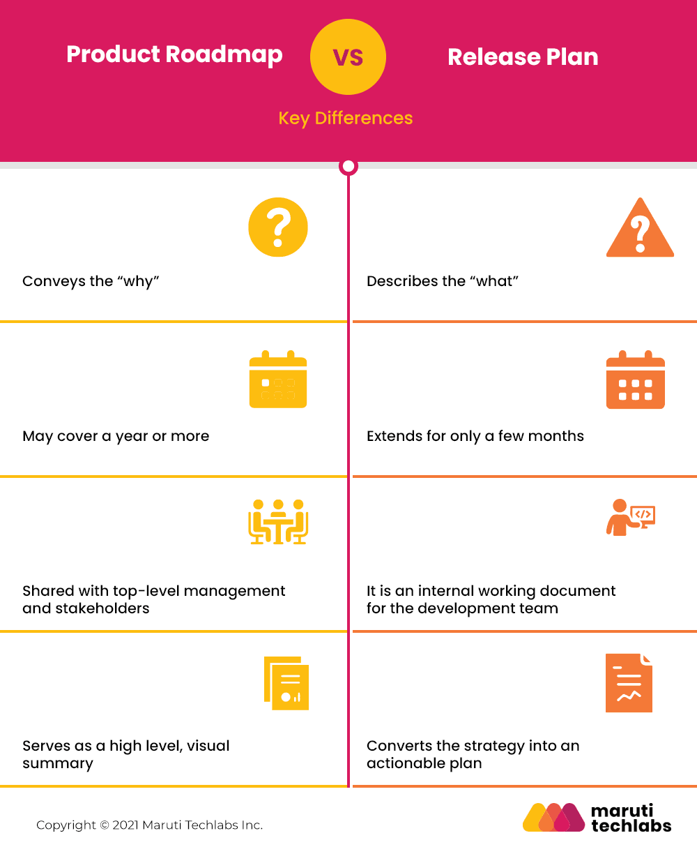 f48e0fdf-agile_release_planning_44_copy (2).png