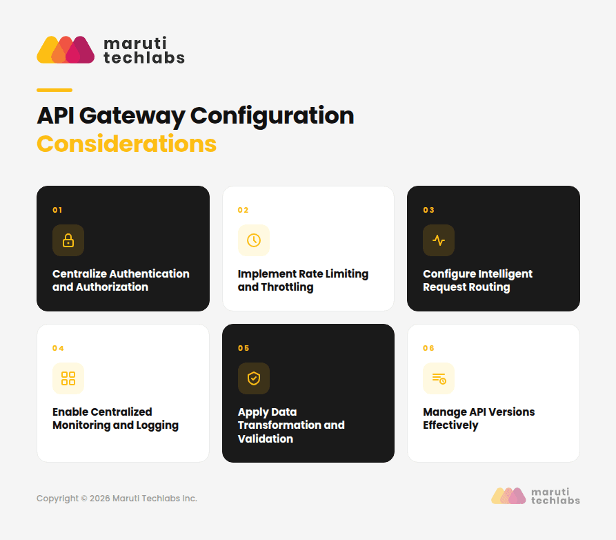 API Gateway Configuration Considerations