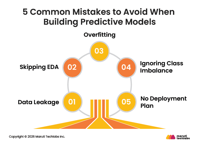Common Mistakes When Building Predictive Models (and How to Fix Them)