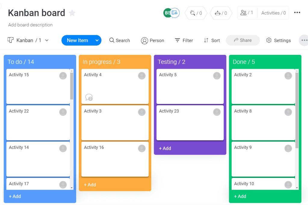 kanban board