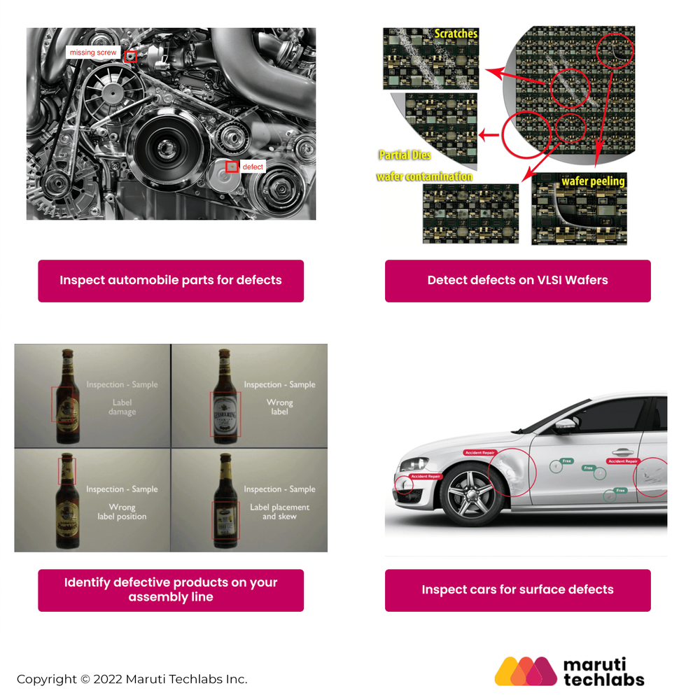 What is Artificial Intelligence Visual Inspection for Defect Detection ...