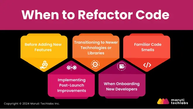 When to Refactor Code 