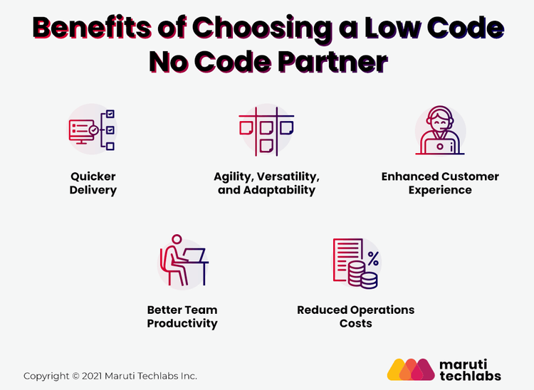 The Ultimate Guide to Choosing the Right Low Code No Code Partner