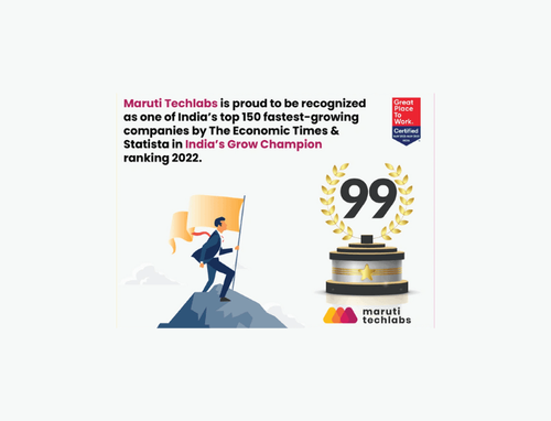 Maruti Techlabs Records New Achievement as India's Growth Champion 2022