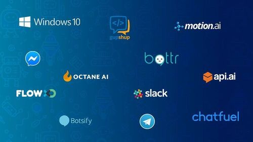 Guide for Essential Tools to build a Chatbot