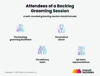 Agile Product Backlog Grooming: Key Steps and Benefits