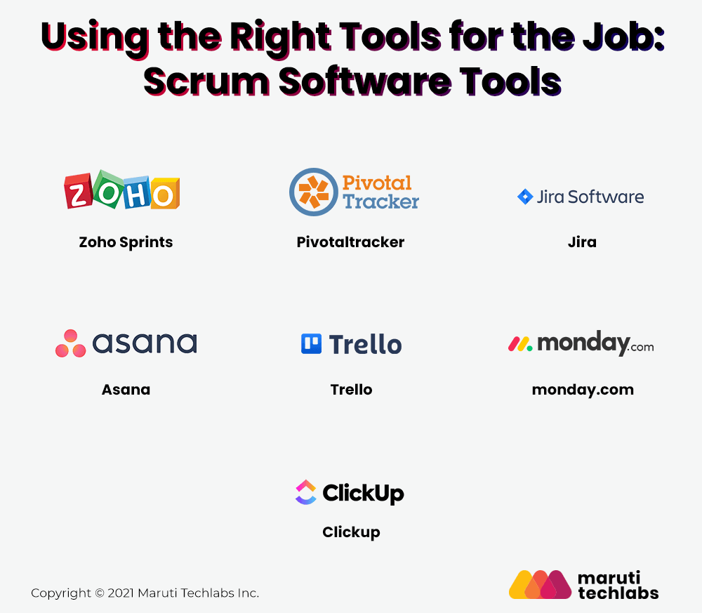 using the right tool for the job